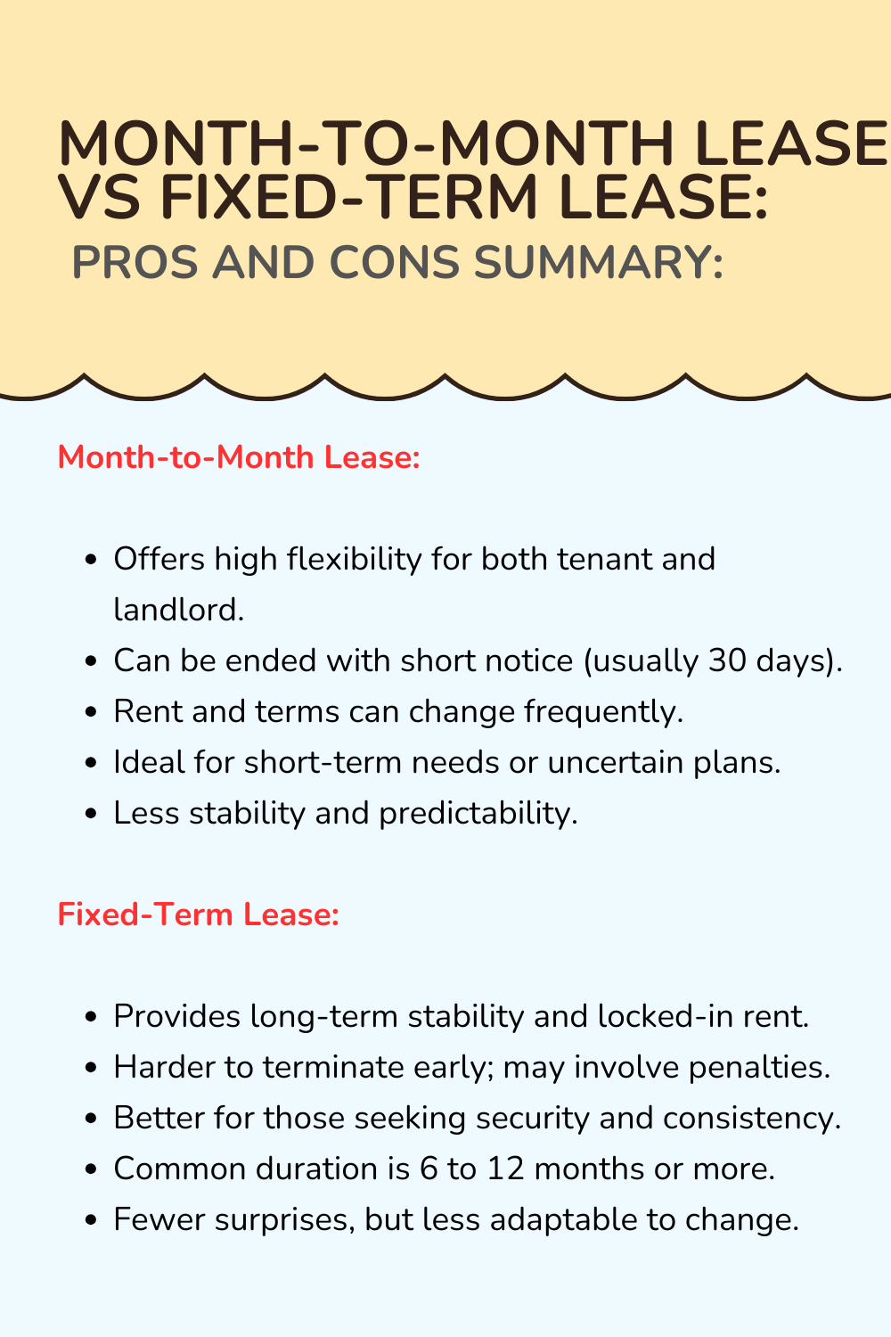 Month-to-Month Lease vs Fixed-Term Lease: Pros, Cons, and Strategic Choices